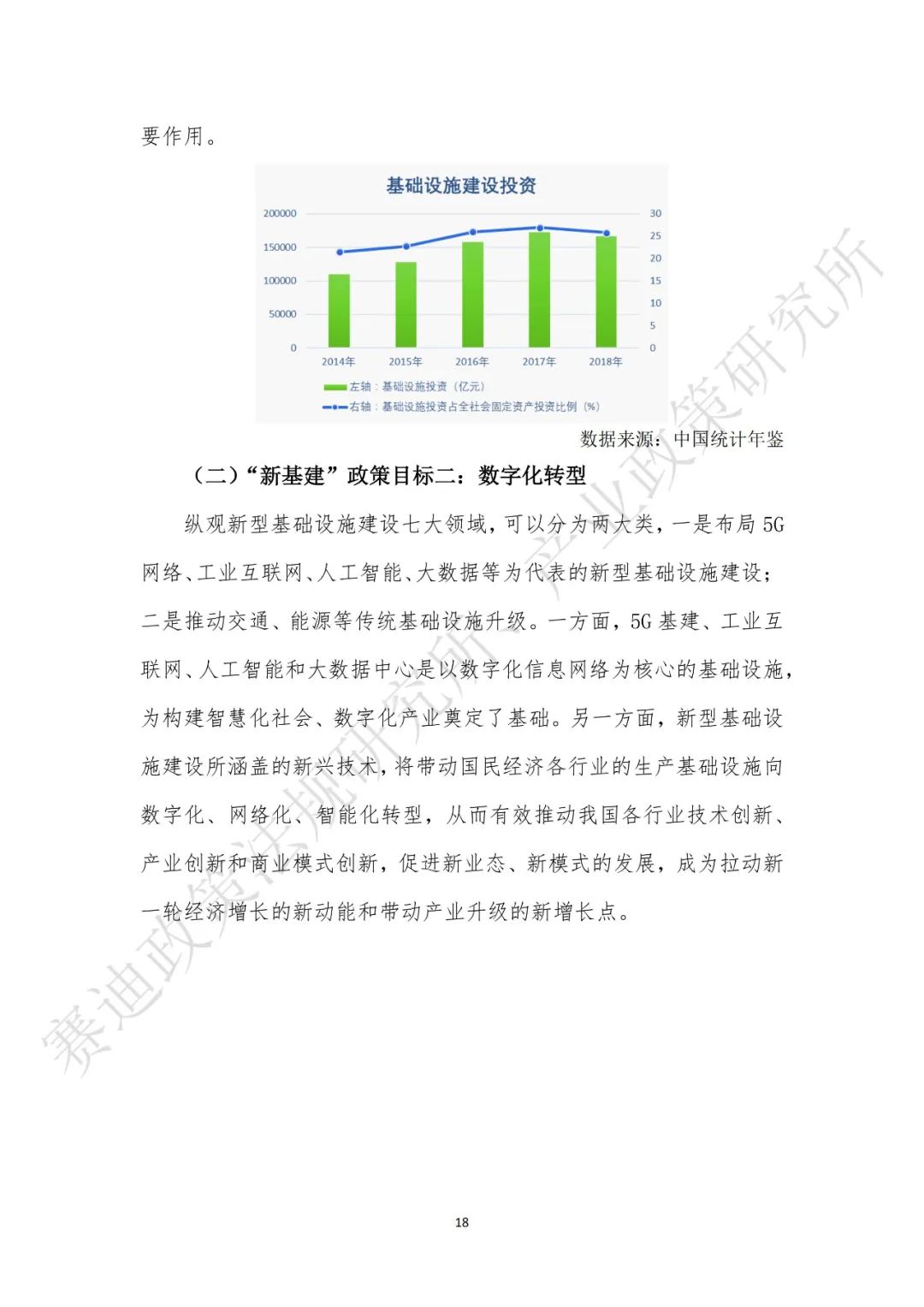 重磅发布：“新基建”政策白皮书