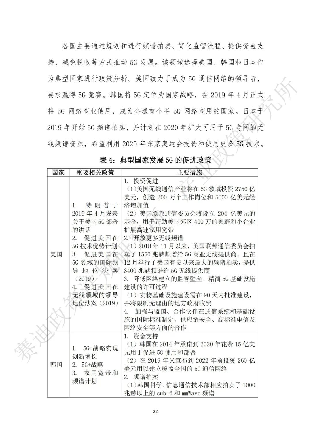 重磅发布：“新基建”政策白皮书