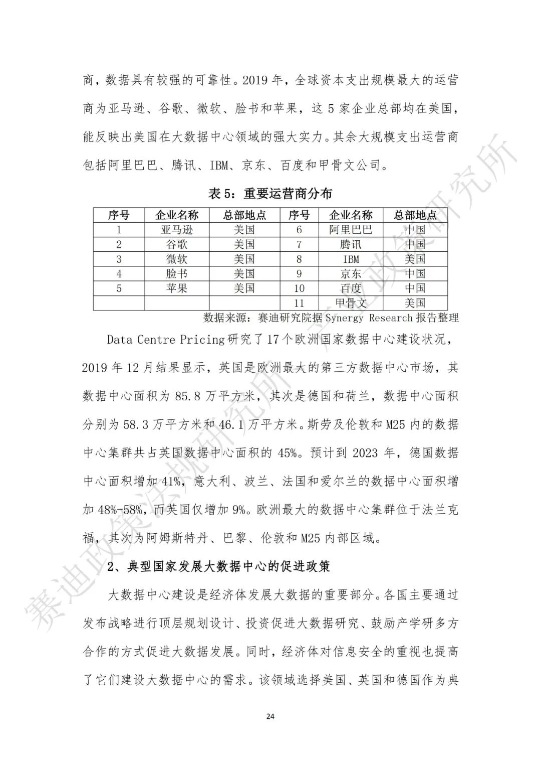 重磅发布：“新基建”政策白皮书