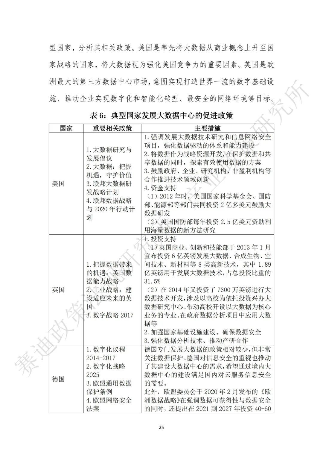 重磅发布：“新基建”政策白皮书