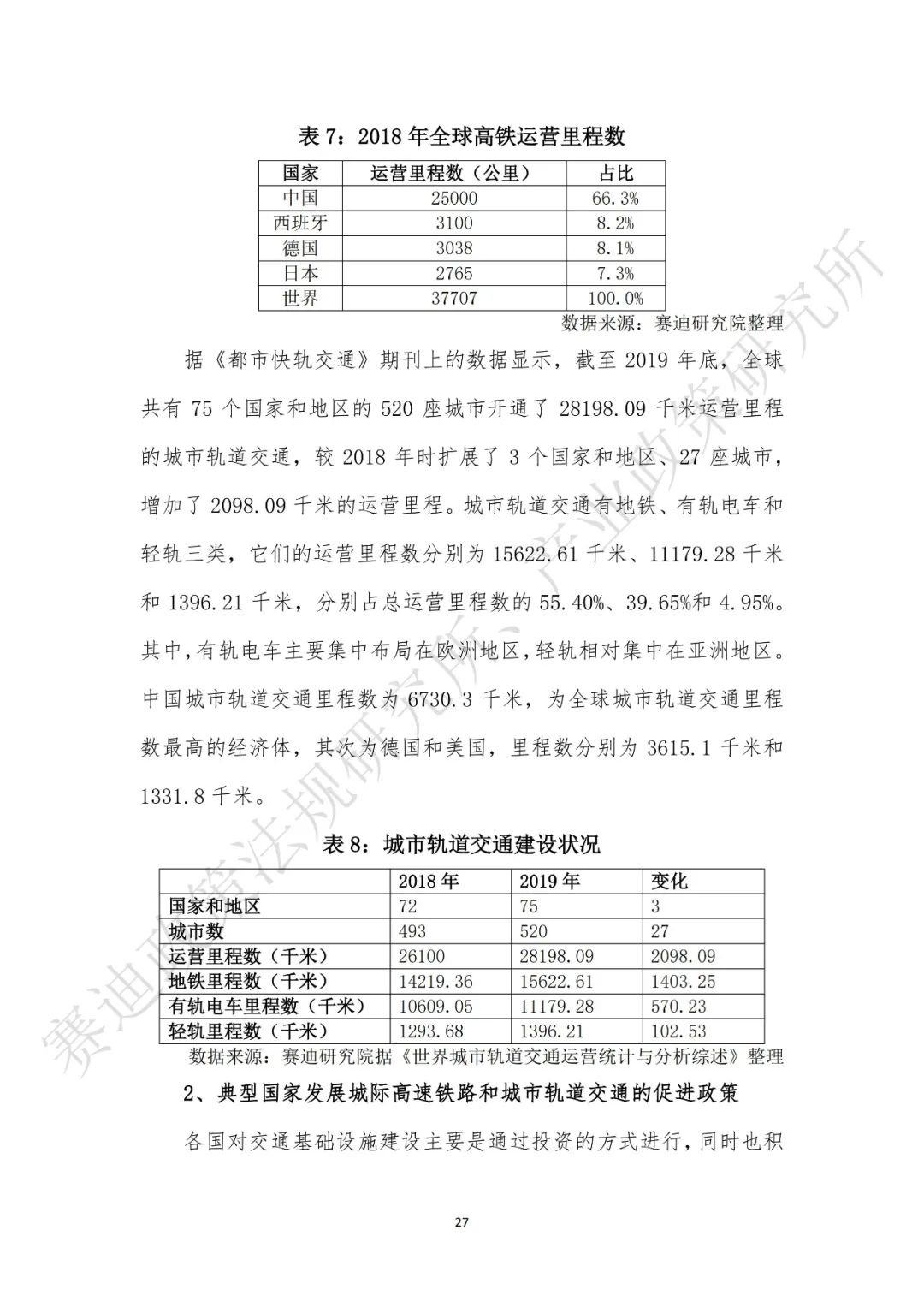 重磅发布：“新基建”政策白皮书