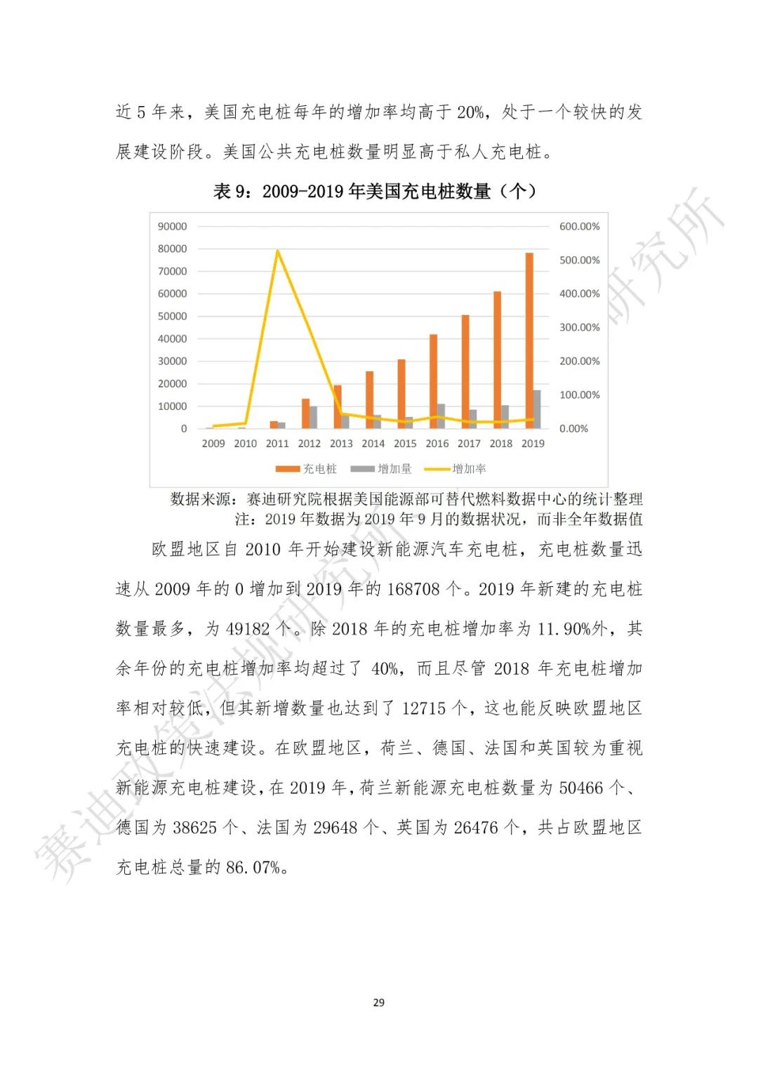 重磅发布：“新基建”政策白皮书