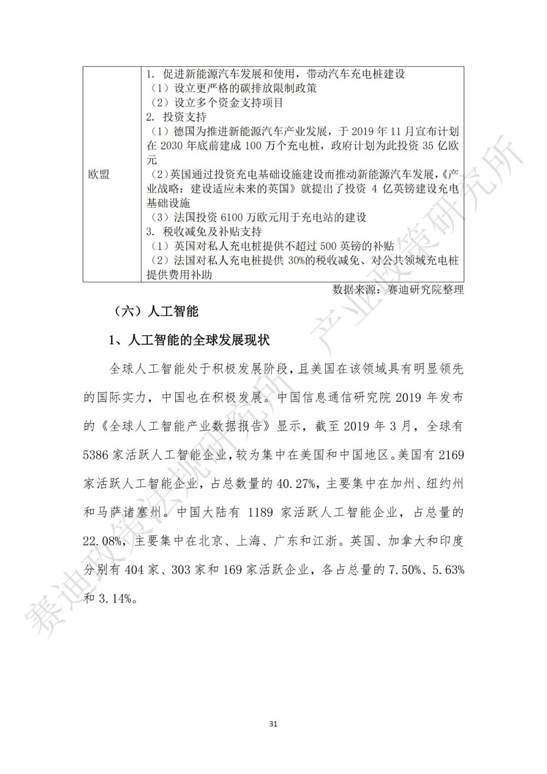 重磅发布：“新基建”政策白皮书