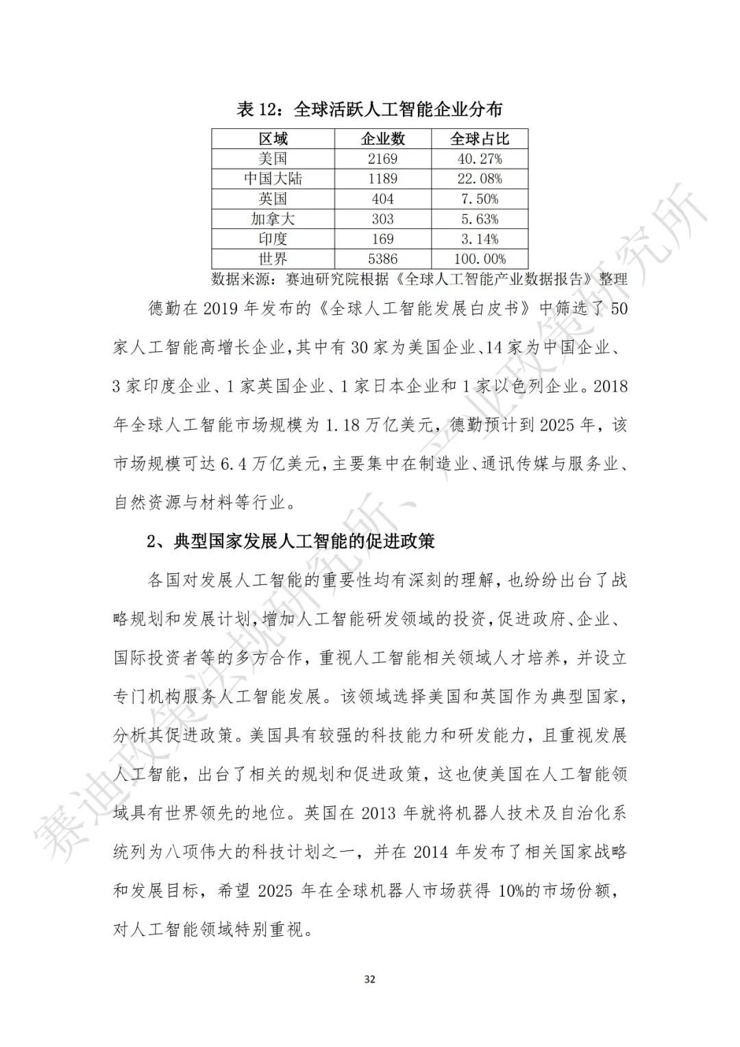 重磅发布：“新基建”政策白皮书