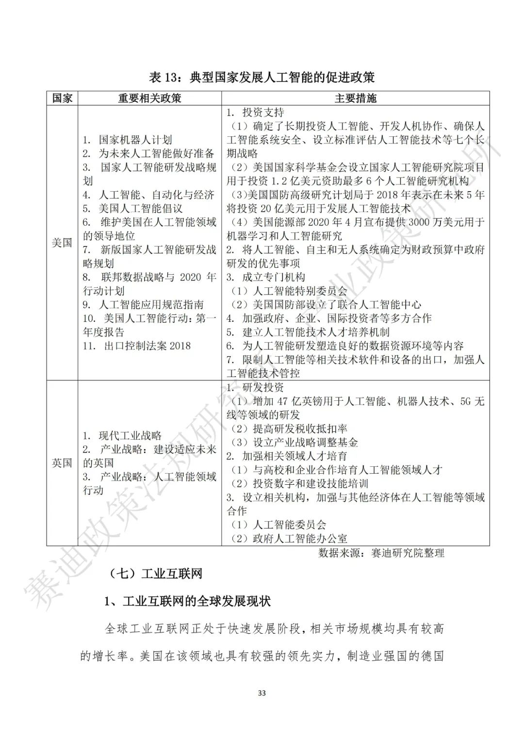 重磅发布：“新基建”政策白皮书