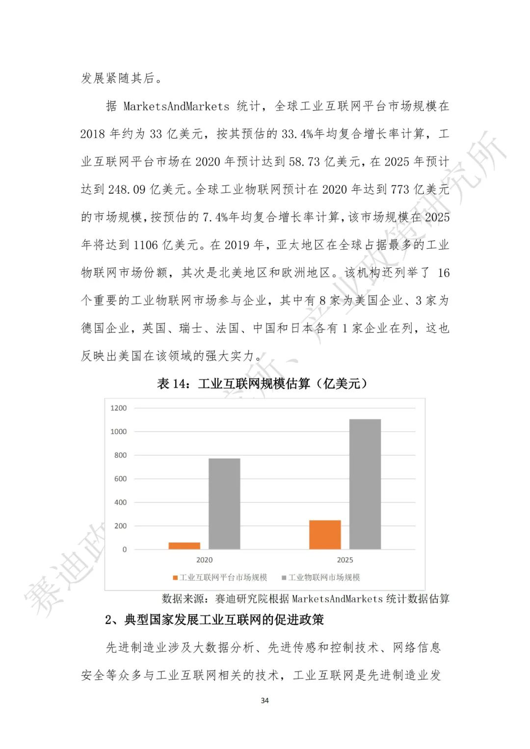 重磅发布：“新基建”政策白皮书