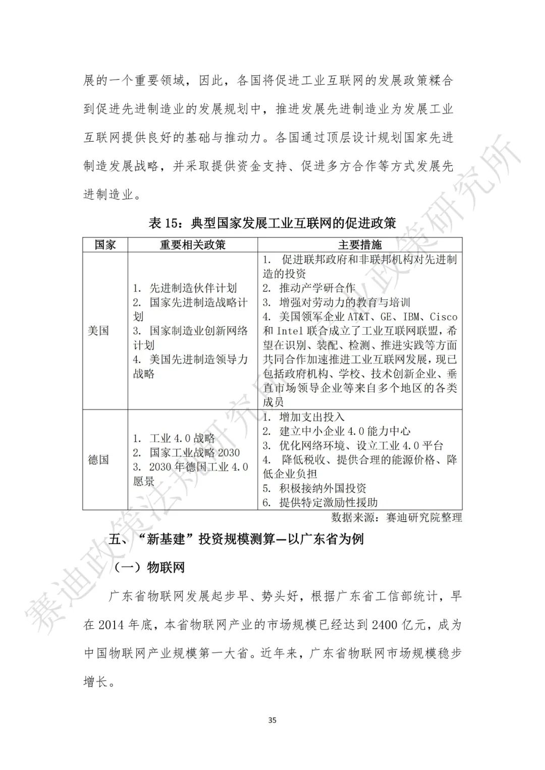 重磅发布：“新基建”政策白皮书