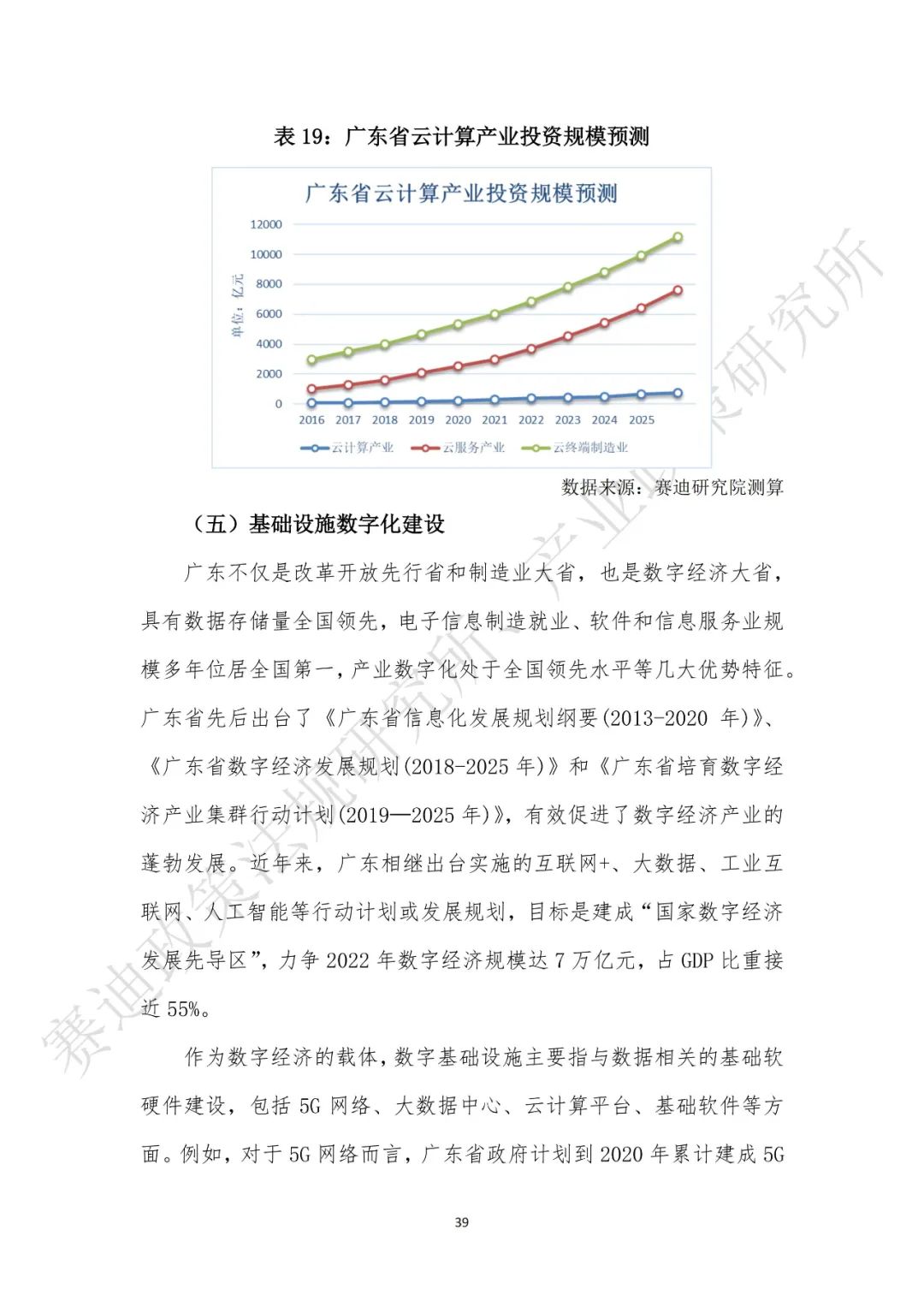 重磅发布：“新基建”政策白皮书