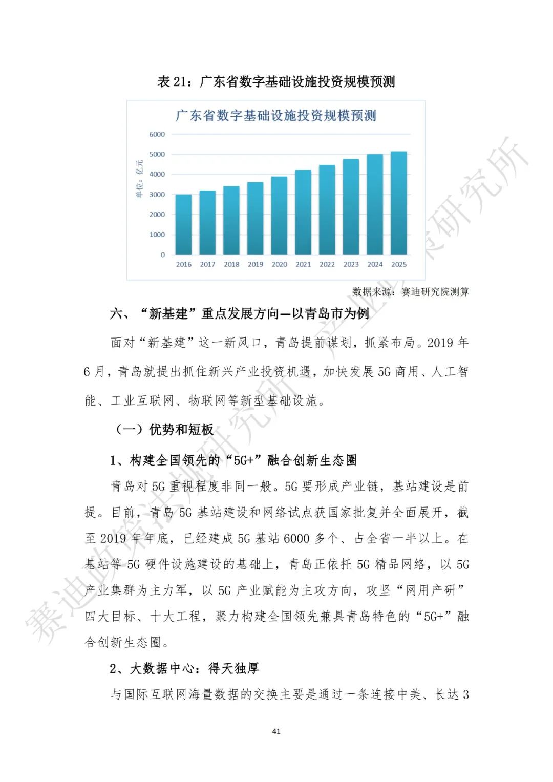 重磅发布：“新基建”政策白皮书