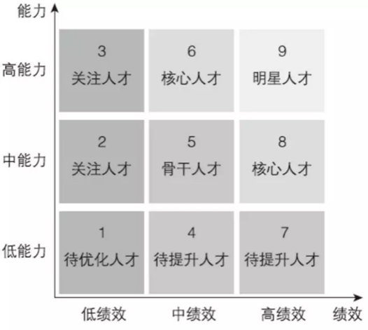 《管见》袁绣华：浅谈个人与组织能力发展