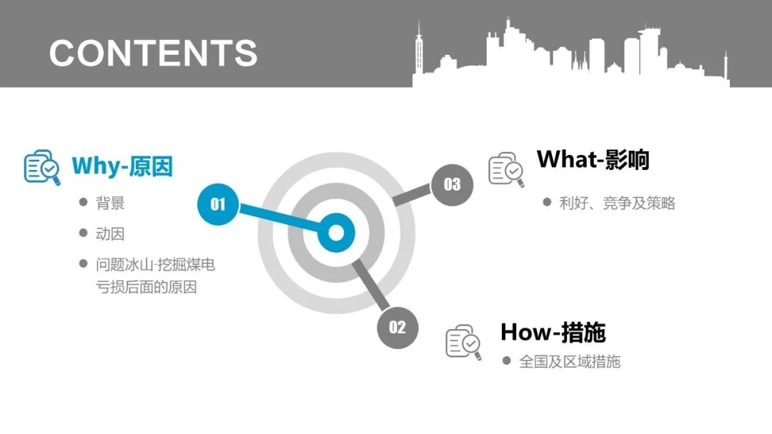 凯发k8天生赢家一触即发能源之声｜透过现象看本质：煤电资源区域整合