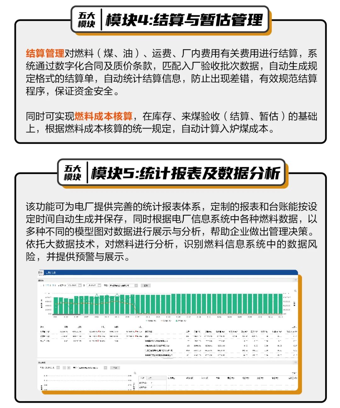 实现电厂燃料高效管理 你需要ta！