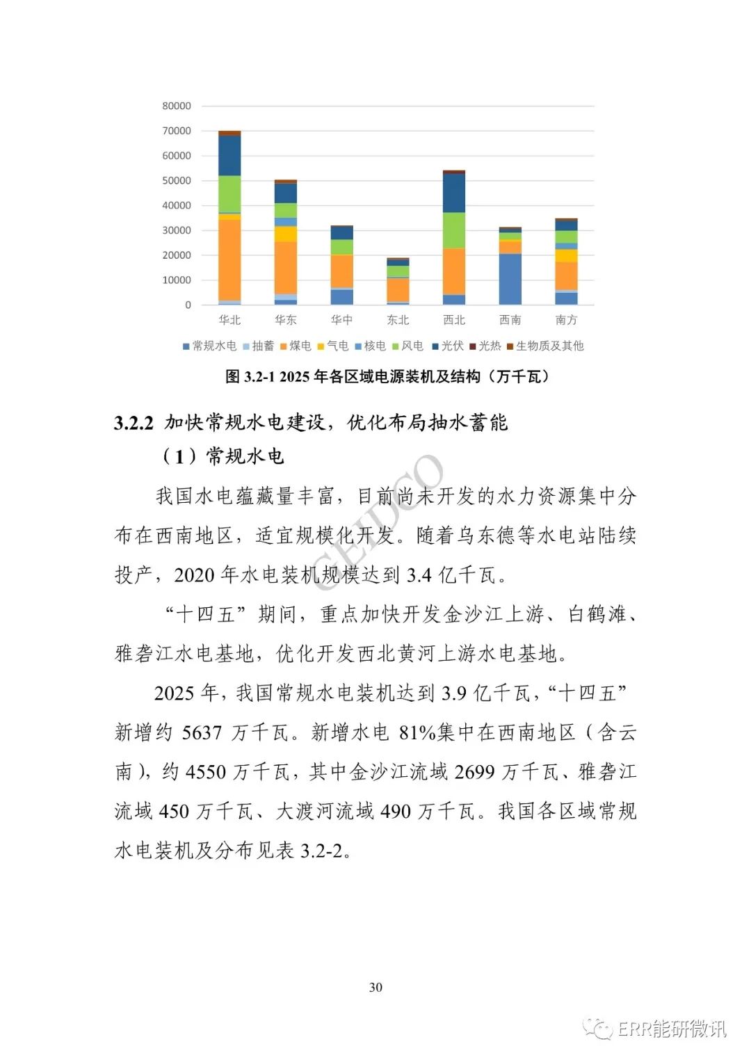 权威报告丨中国“十四五”电力发展规划研究