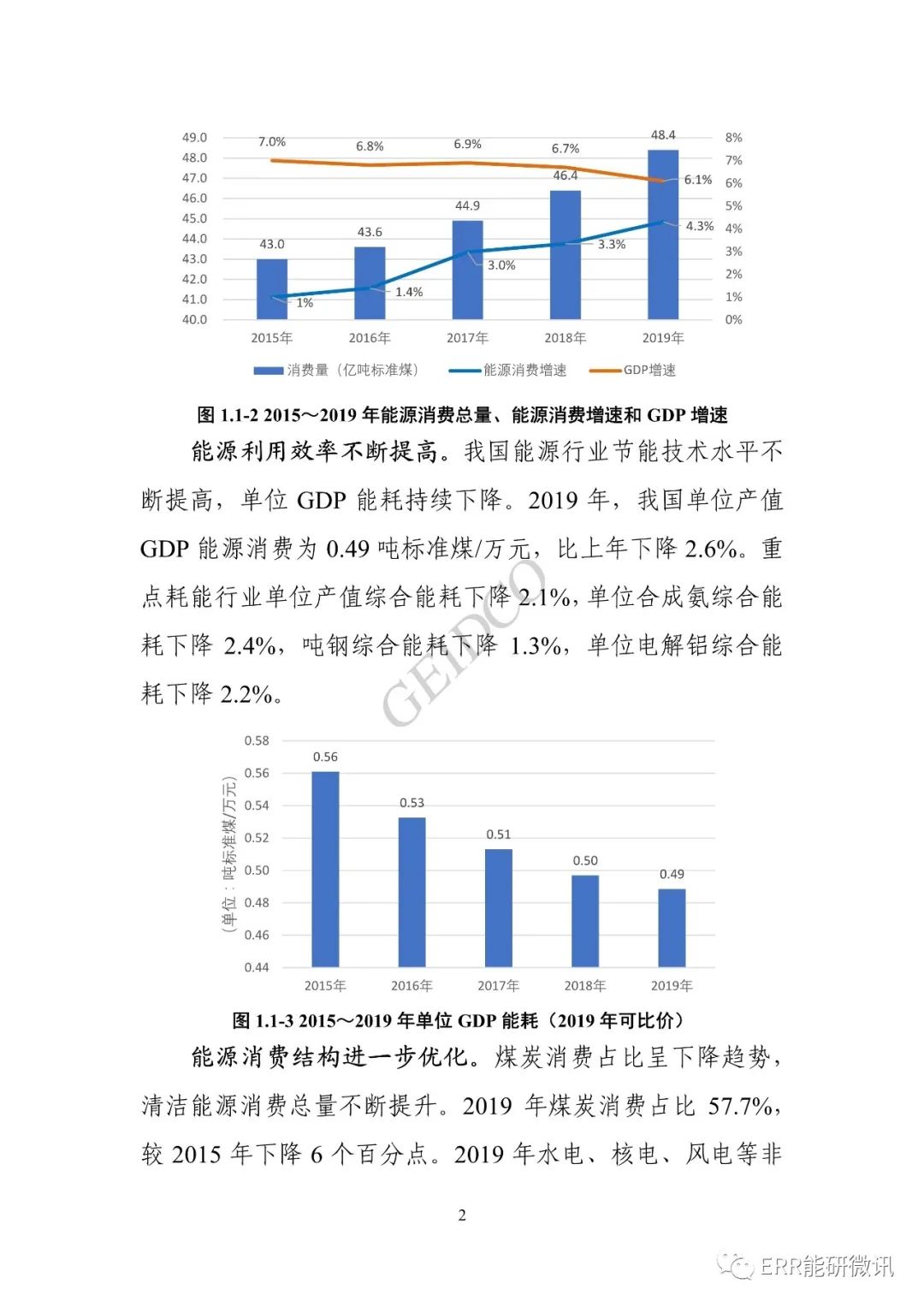 权威报告丨中国“十四五”电力发展规划研究