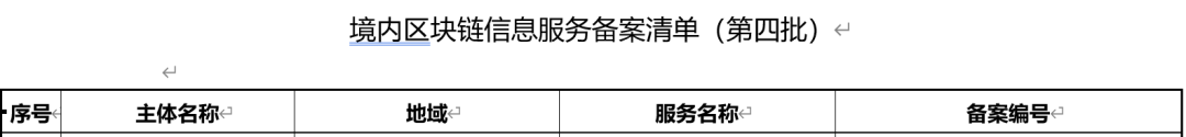 凯发k8天生赢家一触即发区块链3款产品再获国家网信办区块链信息服务备案