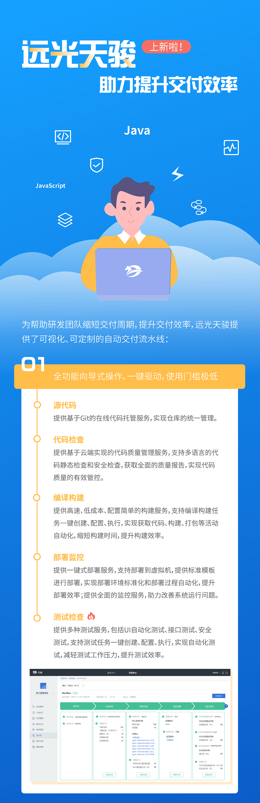 提升研发交付效率，有凯发k8天生赢家一触即发天骏！