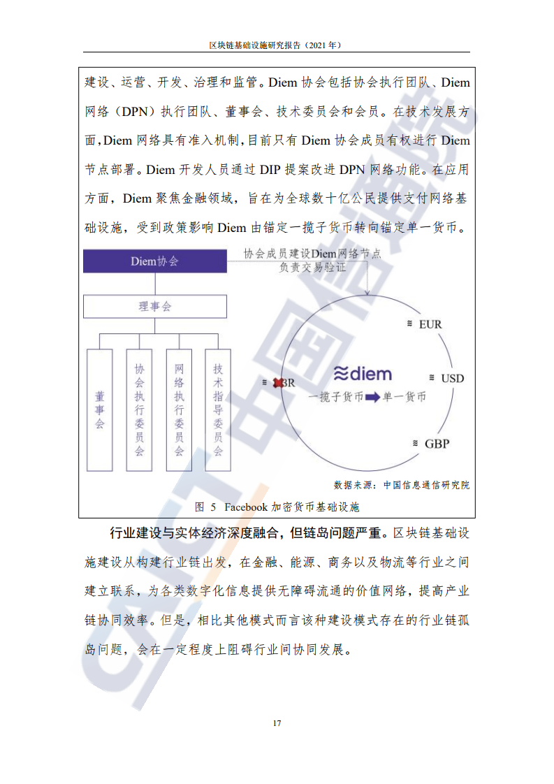 中国信通院：2021年区块链基础设施研究报告