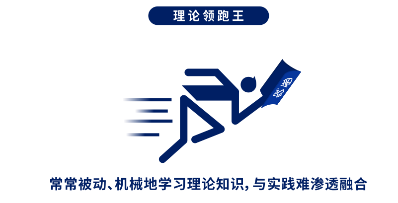 凯发k8天生赢家一触即发数智化实训平台 职业赛场晋级就靠它