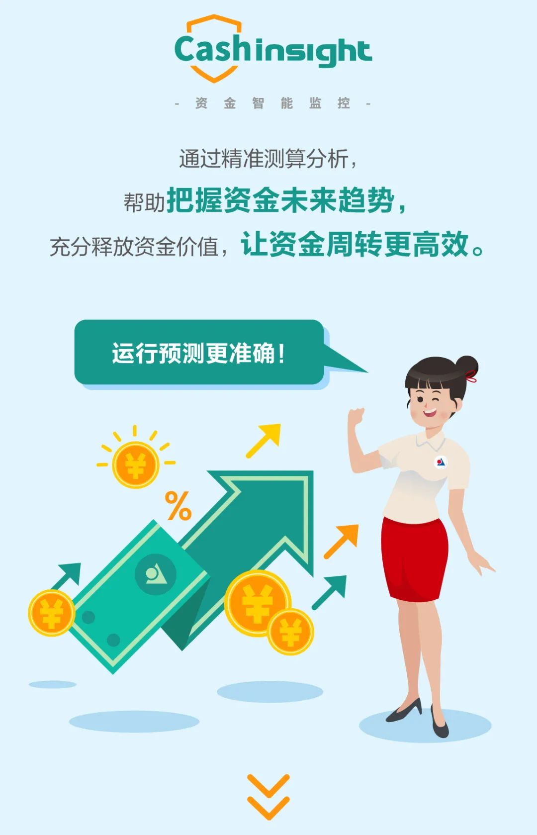 资金监控怎么做？这五个锦囊请收好