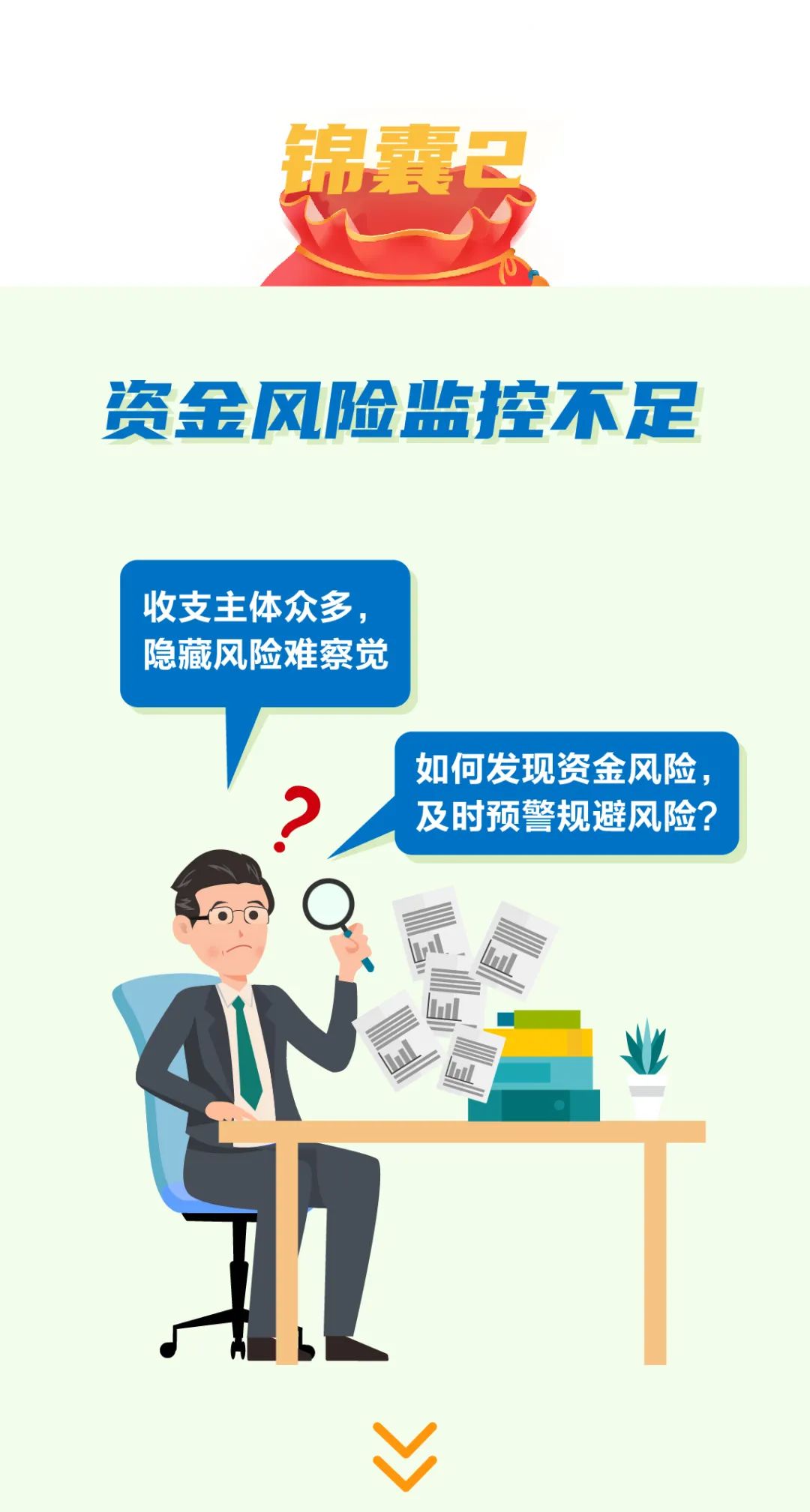 资金监控怎么做？这五个锦囊请收好