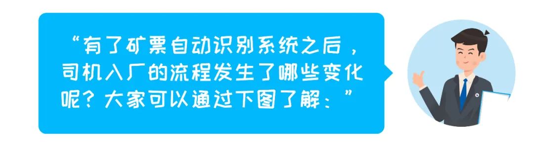 电子矿票、快人一步——凯发k8天生赢家一触即发矿票自动识别系统！