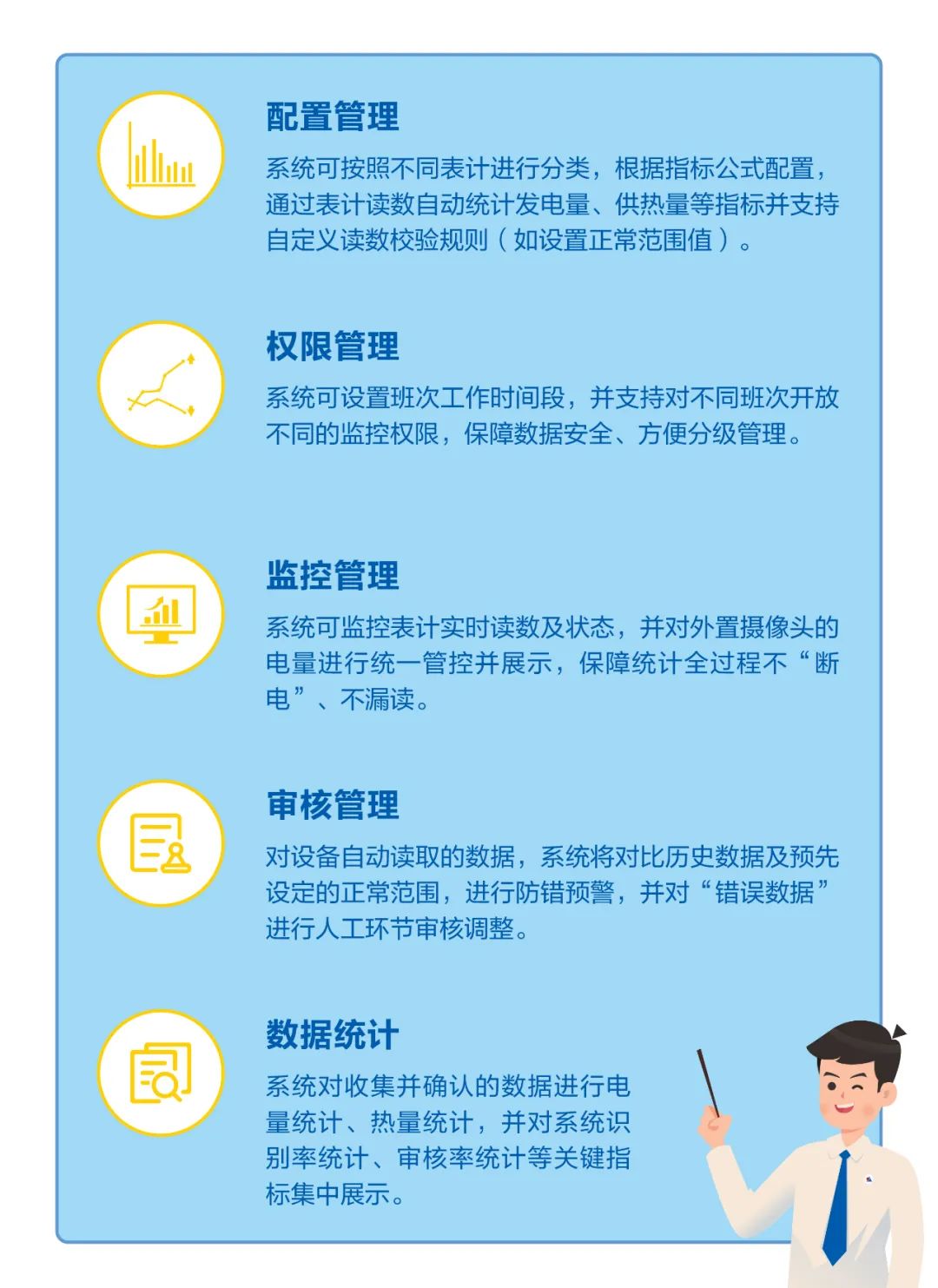 凯发k8天生赢家一触即发表计直读系统——准确识别，挖掘数据价值，助力电厂表计管理智能化