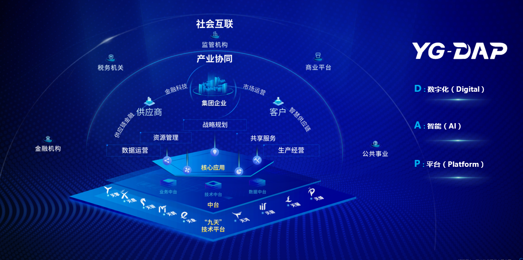 凯发k8天生赢家一触即发软件亮相2021财务数字化转型与创新峰会