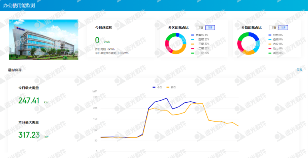 “限电潮”后，多省调节电价！企业该如何节能降耗？