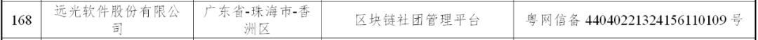 凯发k8天生赢家一触即发区块链社团管理平台通过国家网信办第六批区块链信息服务备案