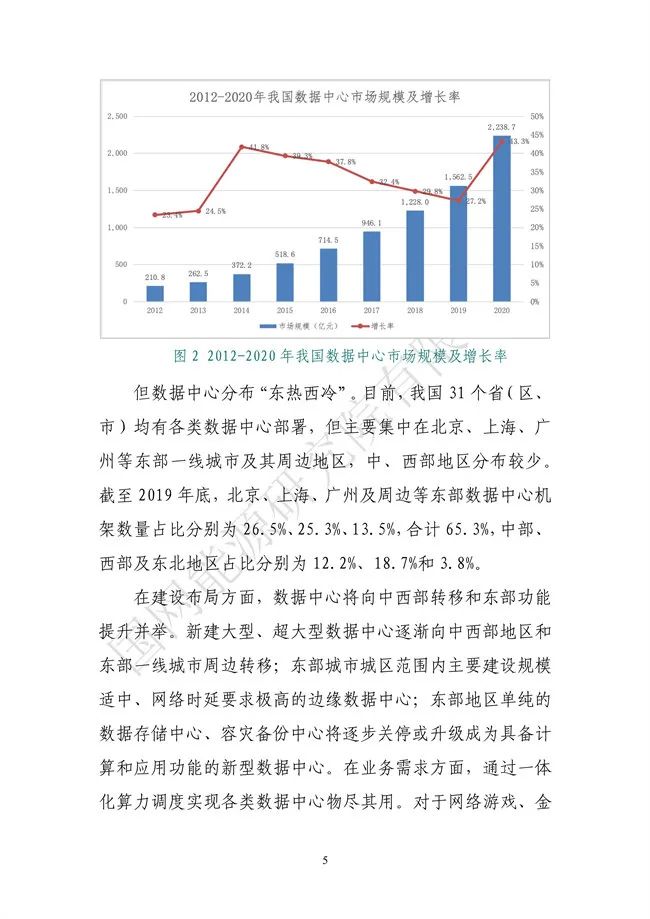 国网能源研究院：能源数字化转型白皮书（2021）