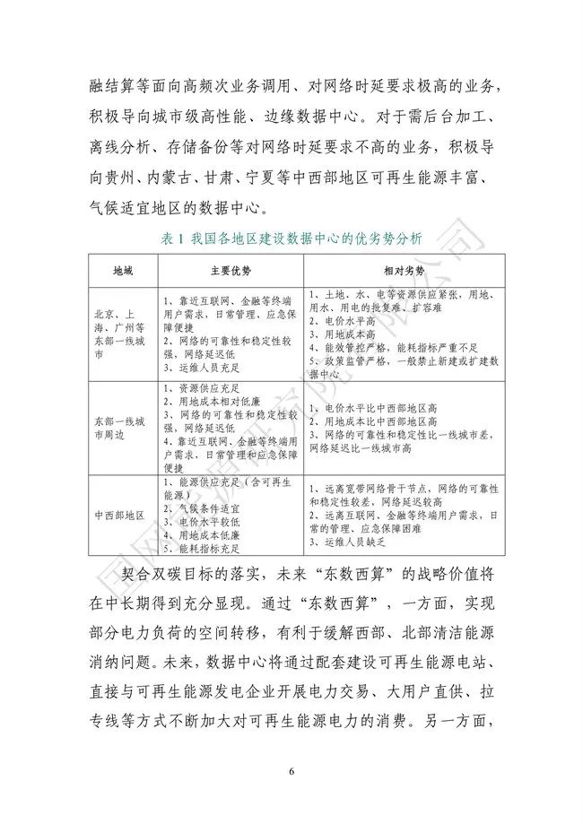 国网能源研究院：能源数字化转型白皮书（2021）