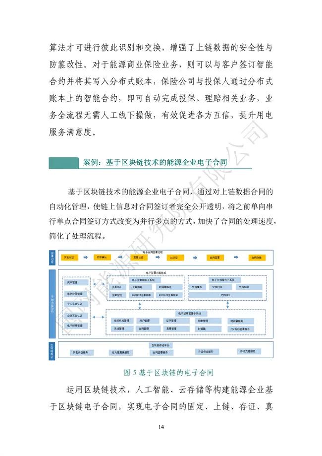 国网能源研究院：能源数字化转型白皮书（2021）