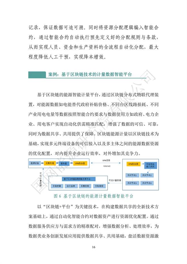 国网能源研究院：能源数字化转型白皮书（2021）