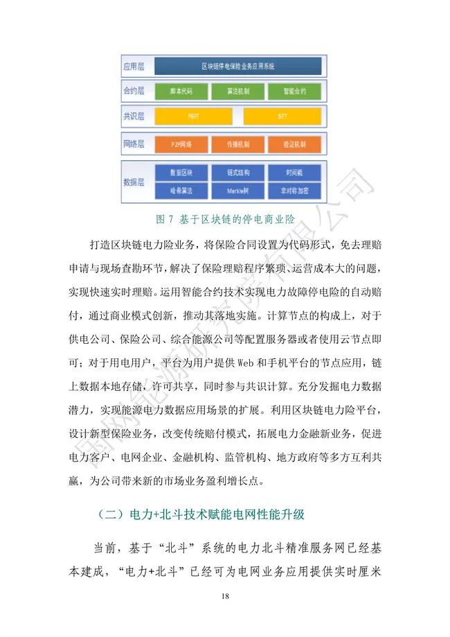 国网能源研究院：能源数字化转型白皮书（2021）