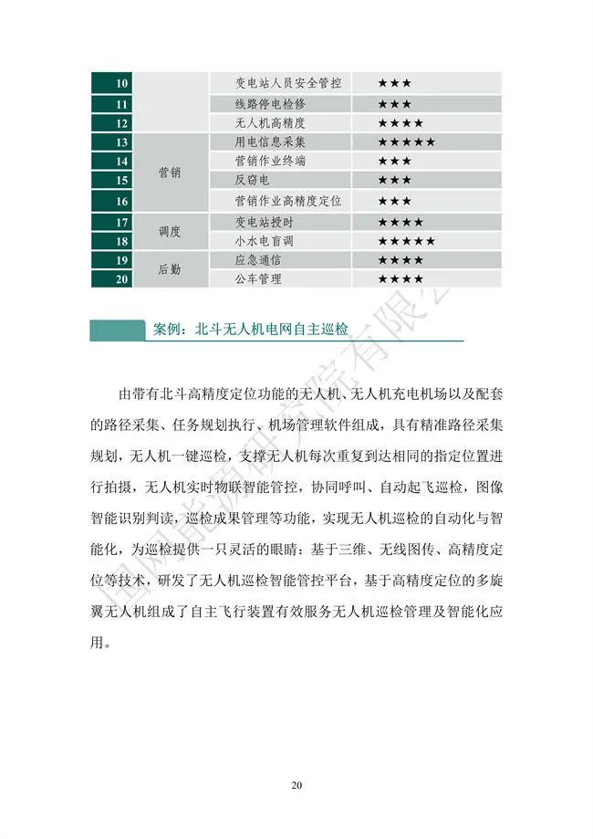 国网能源研究院：能源数字化转型白皮书（2021）