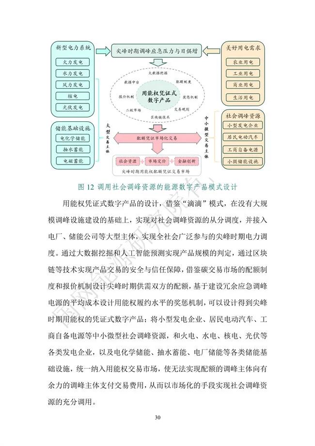 国网能源研究院：能源数字化转型白皮书（2021）