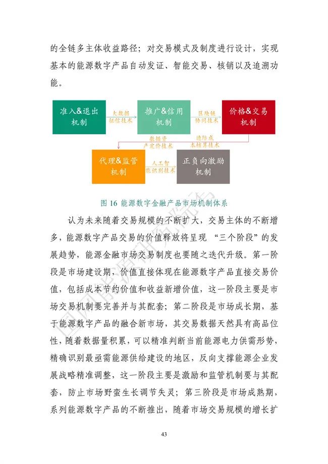 国网能源研究院：能源数字化转型白皮书（2021）