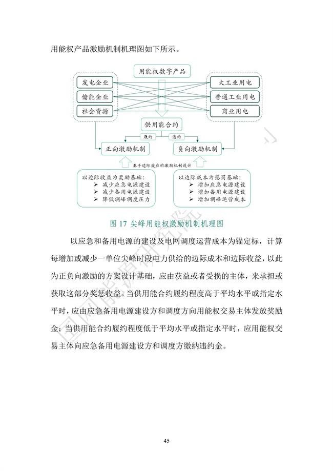 国网能源研究院：能源数字化转型白皮书（2021）