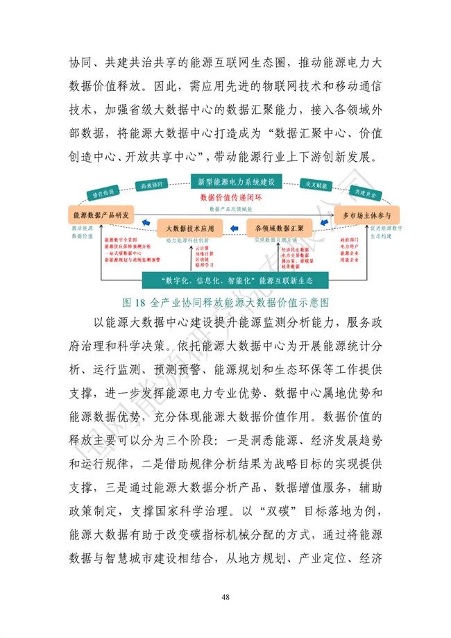 国网能源研究院：能源数字化转型白皮书（2021）