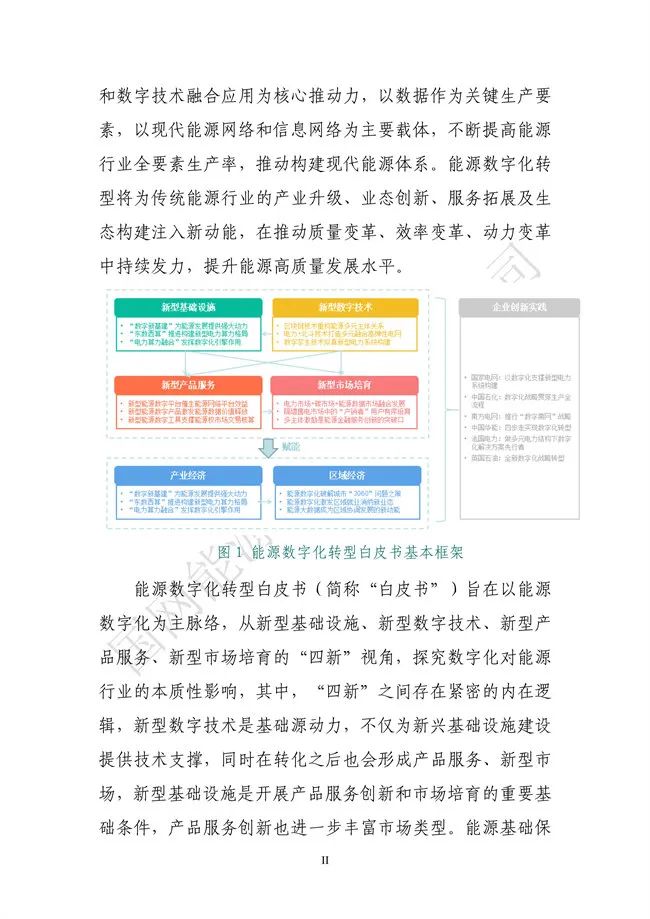 国网能源研究院：能源数字化转型白皮书（2021）