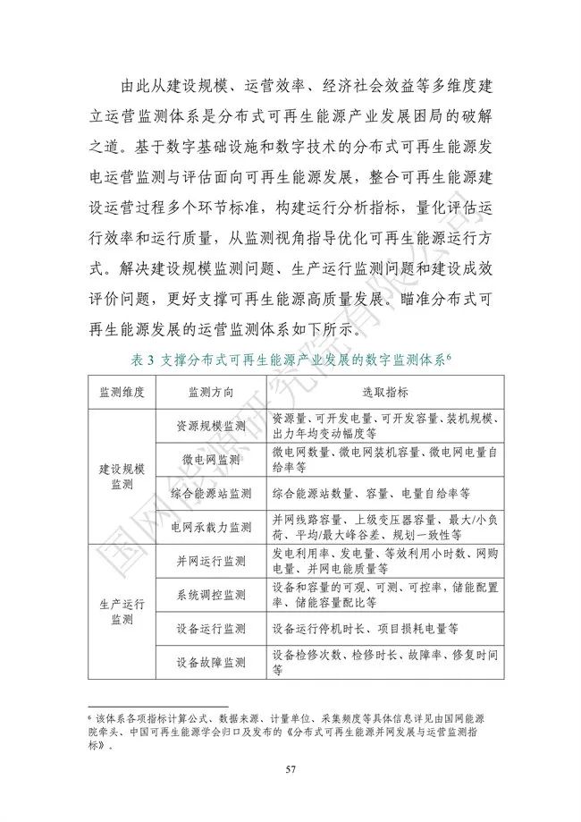 国网能源研究院：能源数字化转型白皮书（2021）