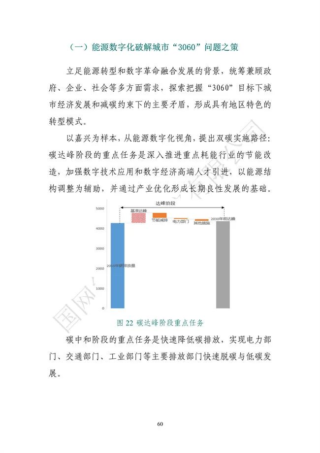 国网能源研究院：能源数字化转型白皮书（2021）