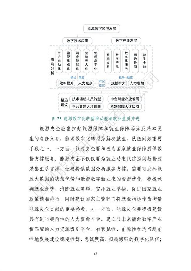 国网能源研究院：能源数字化转型白皮书（2021）