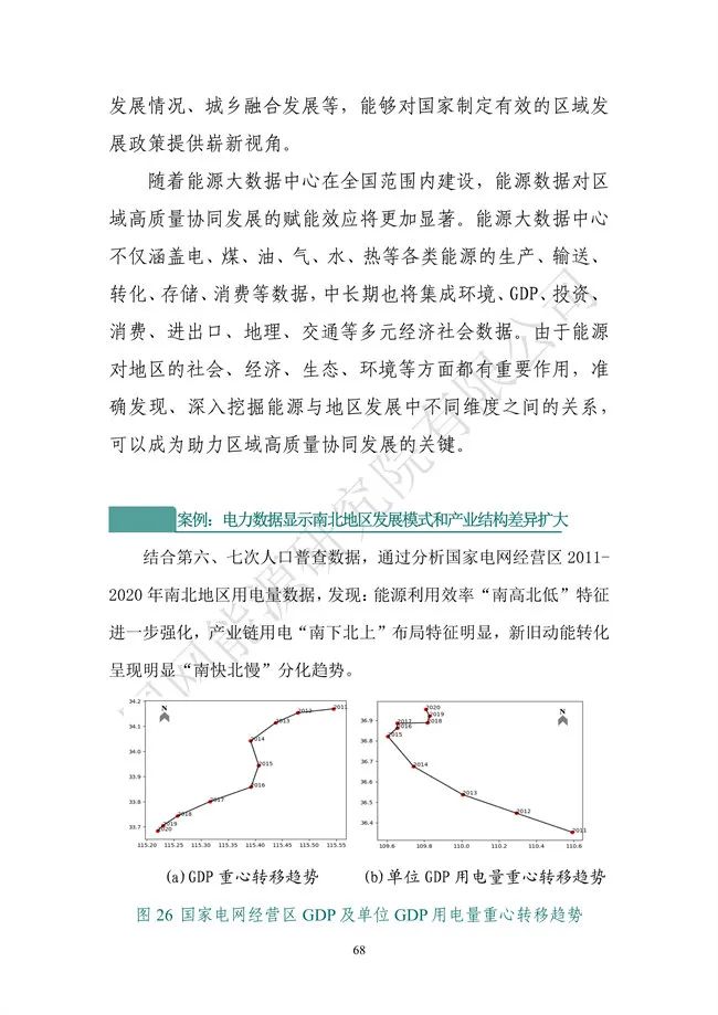 国网能源研究院：能源数字化转型白皮书（2021）