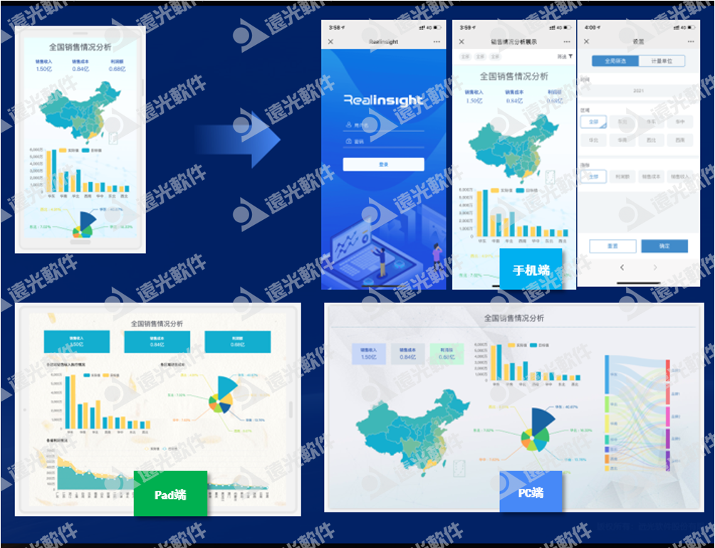 数智畅联·未来无界丨凯发k8天生赢家一触即发数聚2.0发布会圆满落幕