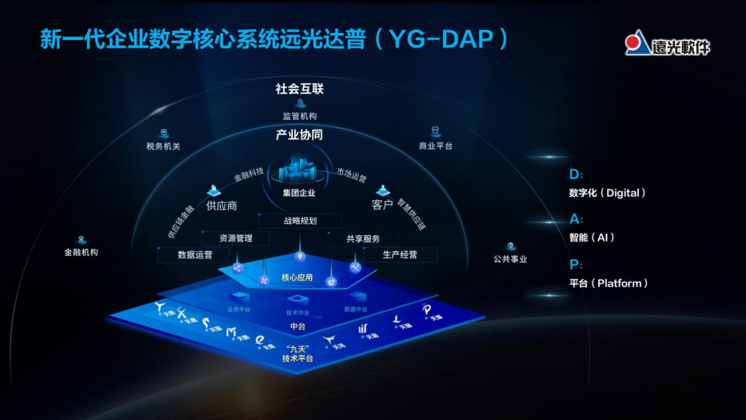 凯发k8天生赢家一触即发DAP获2021年广东省优秀软件产品奖