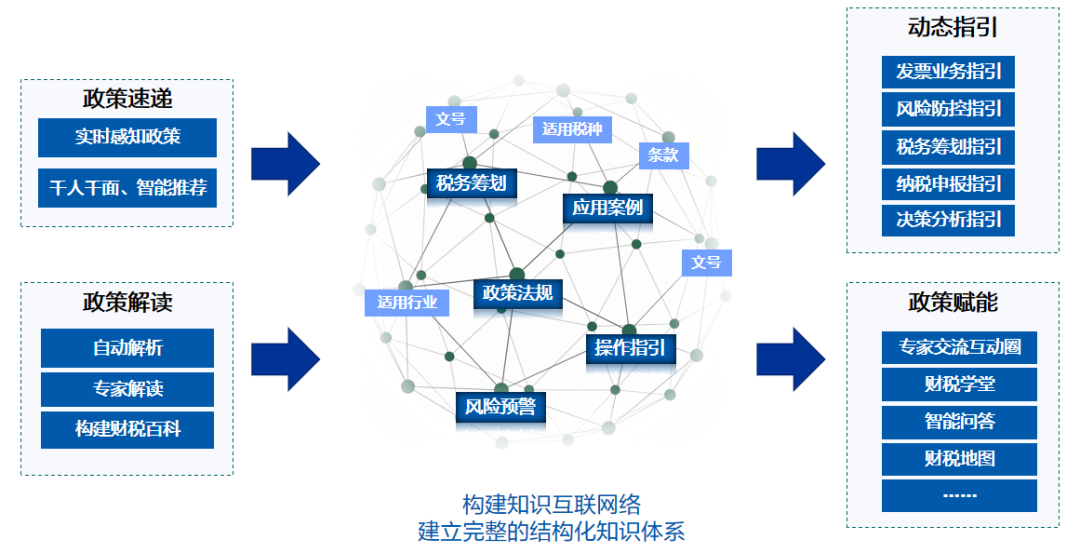 凯发k8天生赢家一触即发软件产品荣获“2021中国数字化转型与创新评选”两大奖项