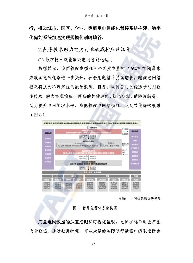 中国信通院：2021年数字碳中和白皮书