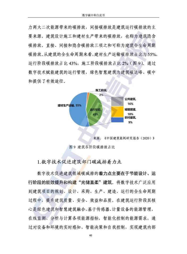 中国信通院：2021年数字碳中和白皮书