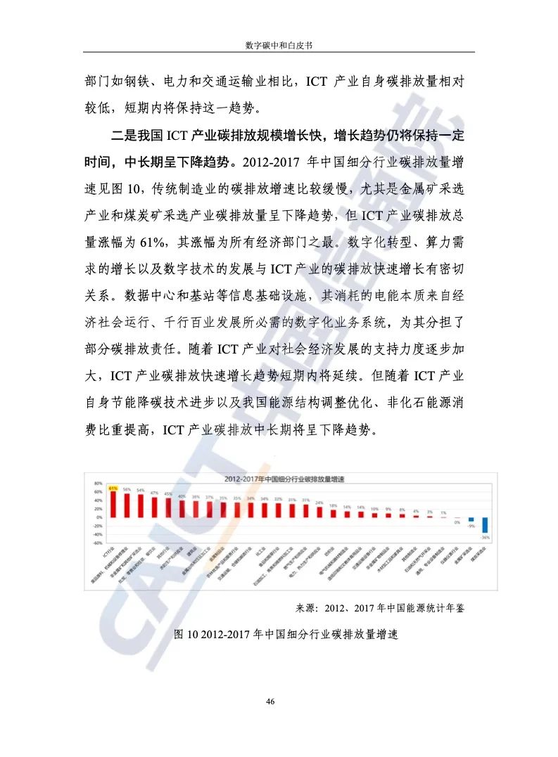 中国信通院：2021年数字碳中和白皮书